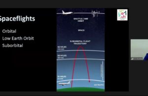 NEHRU SCIENCE CENTRE: ONLINE LECTURE FOCUSES ON COMMERCIAL ASPECTS OF SPACE TOURISM