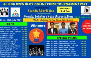 KREEDA BHARATI GOA-PTCA CHESS: NITISH, REUBEN & DEVESH MAKE UP THE TOP-3