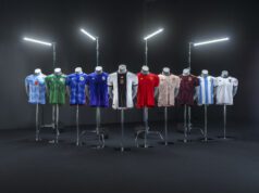 ADIDAS: NEW LINEUP OF FEDERATION KITS FOR FIFA WORLD CUP 2022