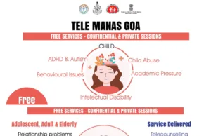 ‘TELEMANAS’ BOOSTS MENTAL HEALTHCARE SERVICES IN GOA