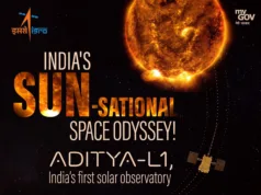 HALO-ORBIT INSERTION OF ADITYA-L1 SUCCESSFULLY ACCOMPLISHED
