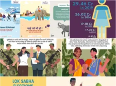 ECI LEVERAGES POWER OF SOCIAL MEDIA TO ENGAGE YOUNG & URBAN VOTERS FOR ENHANCED PARTICIPATION IN 2024 LOK SABHA ELECTIONS