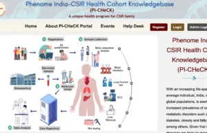 CSIR-NIO GOA: FINAL PHASE OF SAMPLE COLLECTION & HEALTH CHECK-UP CAMPS UNDERWAY UNDER NATIONWIDE HEALTH MONITORING PROJECT