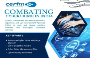 SAFEGUARDING INDIA’S DIGITAL LANDSCAPE – KEY GOVERNMENT INITIATIVES TO ENHANCE CYBERSECURITY AWARENESS