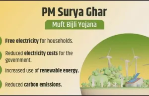 POWERING INDIA’S SOLAR REVOLUTION: PM SURYA GHAR MUFT BIJLEE YOJANA TURNS ONE