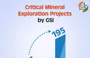 NATIONAL CRITICAL MINERAL MISSION POWERING INDIA’S CLEAN ENERGY FUTURE