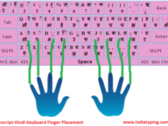 देवनागरी टंकलेखन प्रक्रिया आनी टुल्स