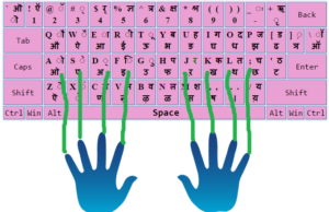 देवनागरी टंकलेखन प्रक्रिया आनी टुल्स