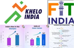 INDIA’S SPORTING TRANSFORMATION BUILDING CHAMPIONS, INSPIRING A NATION