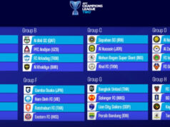 ASIAN CHAMPIONS LEAGUE TWO: FC GOA SEAL DREAM SHOWDOWN WITH CRISTIANO RONALDO’S AL NASSR