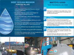 DEEP OCEAN MISSION: INDIA’S GATEWAY TO THE OCEAN FLOOR