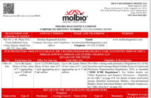 GOA-BASED MOLBIO DIAGNOSTICS IN PROCESS OF LAUNCHING I.P.O