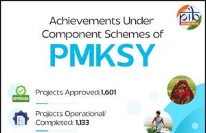 PMKSY GETS BIG PUSH WITH ADDITIONAL RS. 1920 CRORE POWERING INDIA’S AGRI-FUTURE