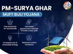 INDIA’S SOLAR MOMENTUM:129 GW SOLAR PUSH TAKES NON-FOSSIL SHARE BEYOND 50% OF TOTAL INSTALLED CAPACITY