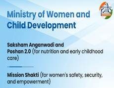 FOUNDATIONS OF WOMEN EMPOWERMENT