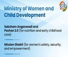 FOUNDATIONS OF WOMEN EMPOWERMENT