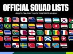 FIFA WORLD CUP 2026 SQUADS CONFIRMED: 1248 DREAMS, 48 TEAMS & A TRULY GLOBAL CAST OF PLAYERS