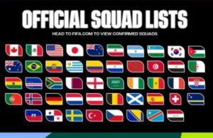FIFA WORLD CUP 2026 SQUADS CONFIRMED: 1248 DREAMS, 48 TEAMS & A TRULY GLOBAL CAST OF PLAYERS