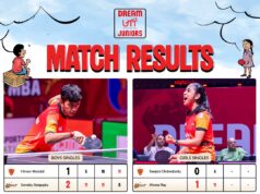 U MUMBA TT CROWNED DREAM UTT JUNIORS SEASON 2 CHAMPIONS