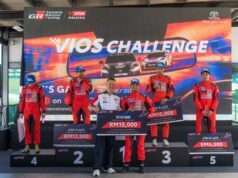 GOLD VIOS CHAMPIONSHIP MALAYSIA: INDIA’S ADITYA WINS MAIDEN INTERNATIONAL RACE