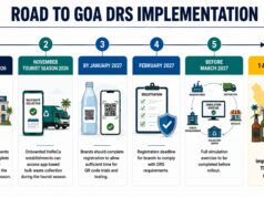 GOA DRS WORKING ON UNIFIED QR FRAMEWORK & TRANSITION MECHANISM FOR SMOOTH ROLLOUT IN APRIL 2027