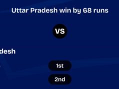 SECOND LOSS FOR GOA IN RANJI TROPHY 2026-27 ELITE GROUP AS UTTAR PRADESH WIN BY 68 RUNS IN KANPUR