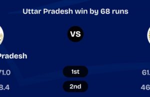 SECOND LOSS FOR GOA IN RANJI TROPHY 2026-27 ELITE GROUP AS UTTAR PRADESH WIN BY 68 RUNS IN KANPUR